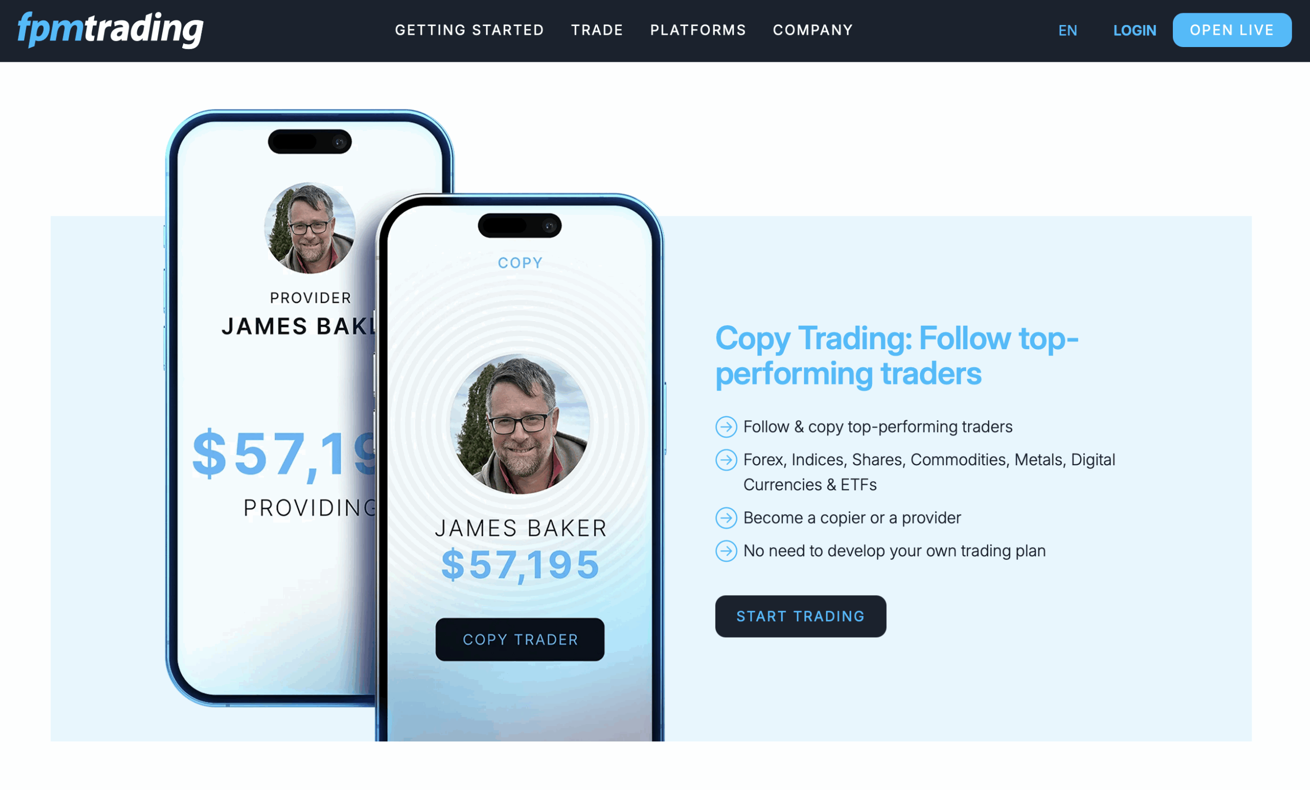 FPM Trading Copy Trading