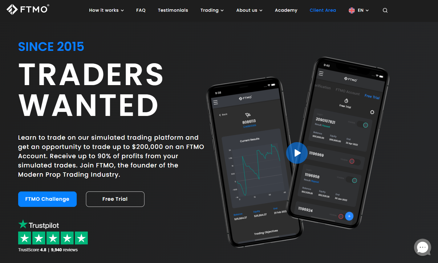 10 Best Prop Trading Firms Compared & Tested (List 2026)