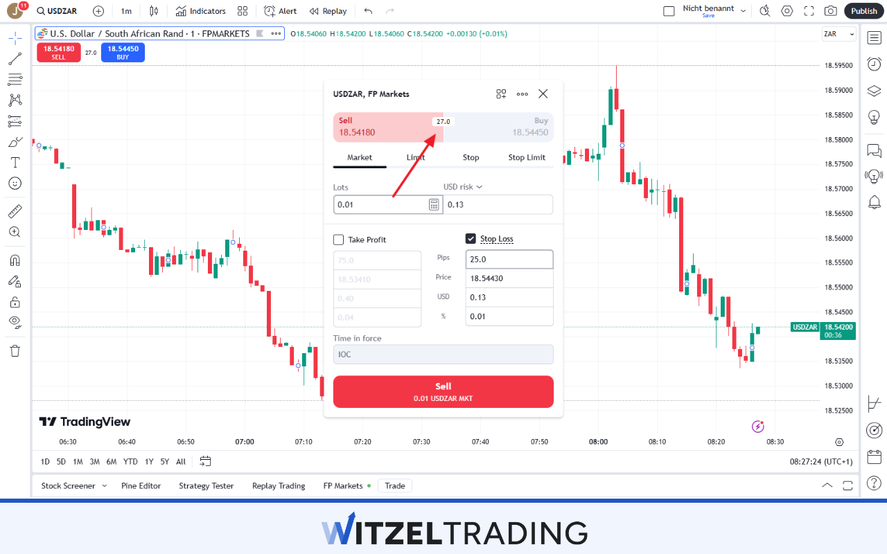 FX - Bid Ask Spread