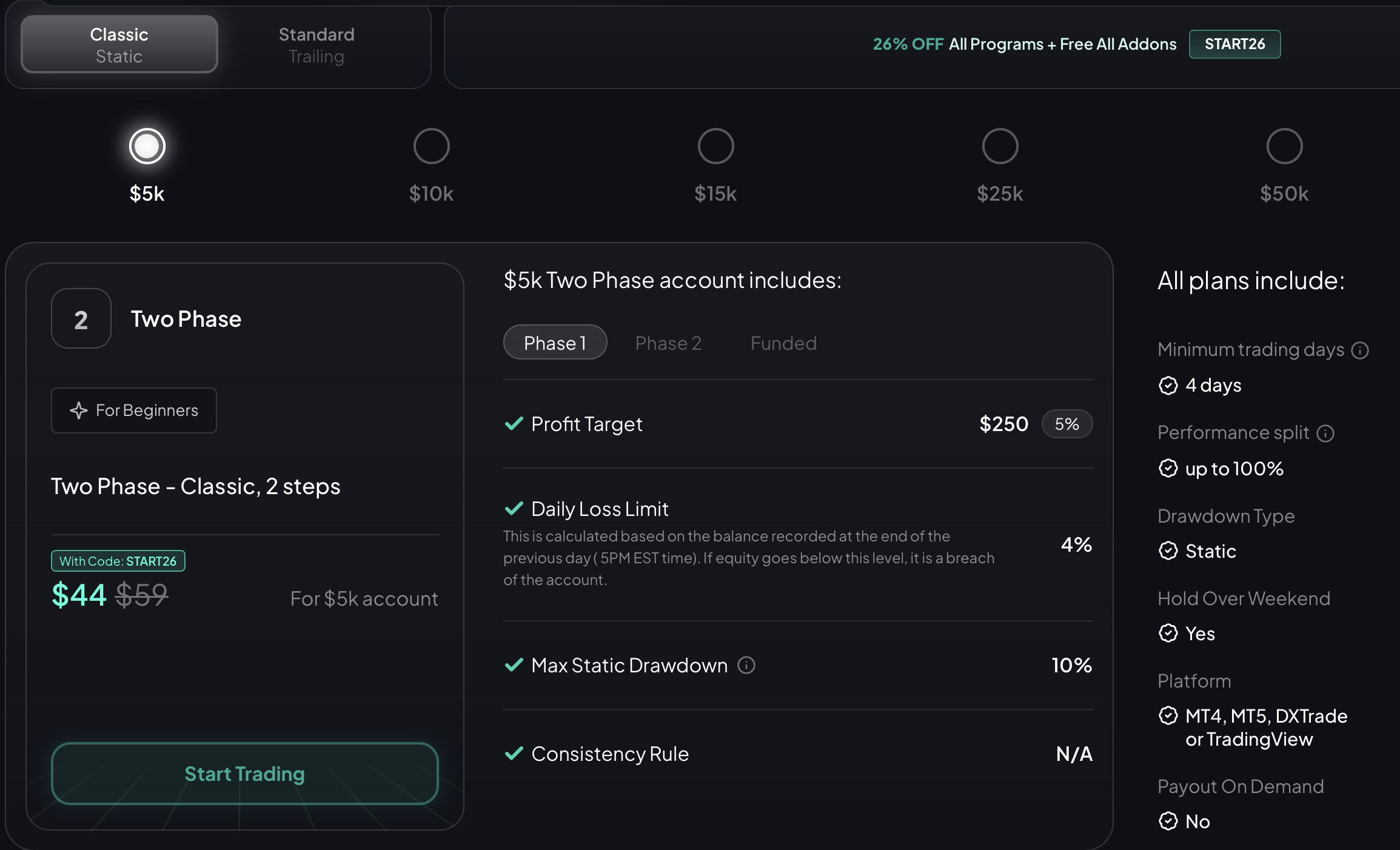 FXIFY Account Types