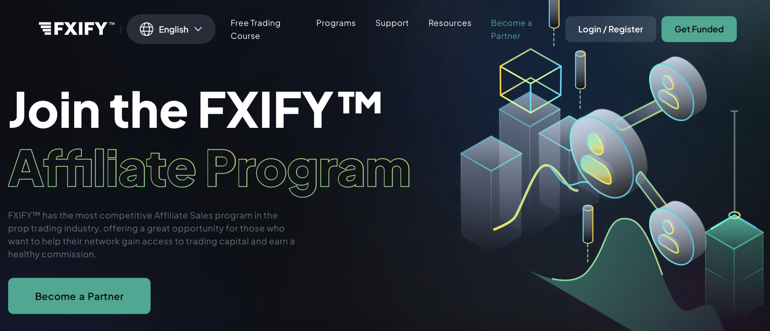 FXIFY Affiliate Program