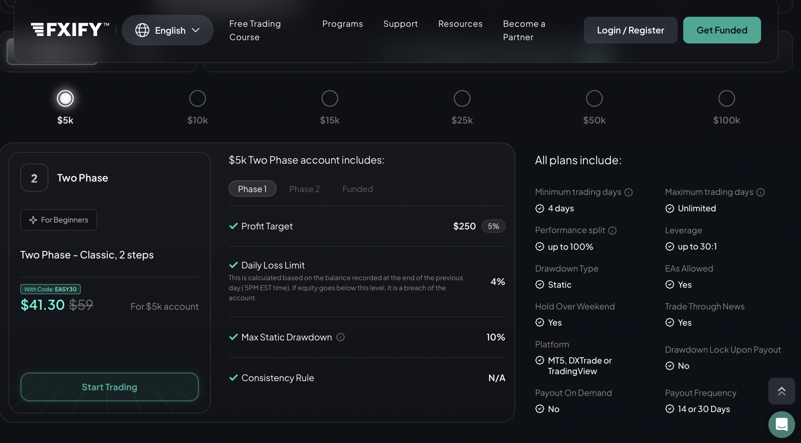 FXIFY Prices and Fees