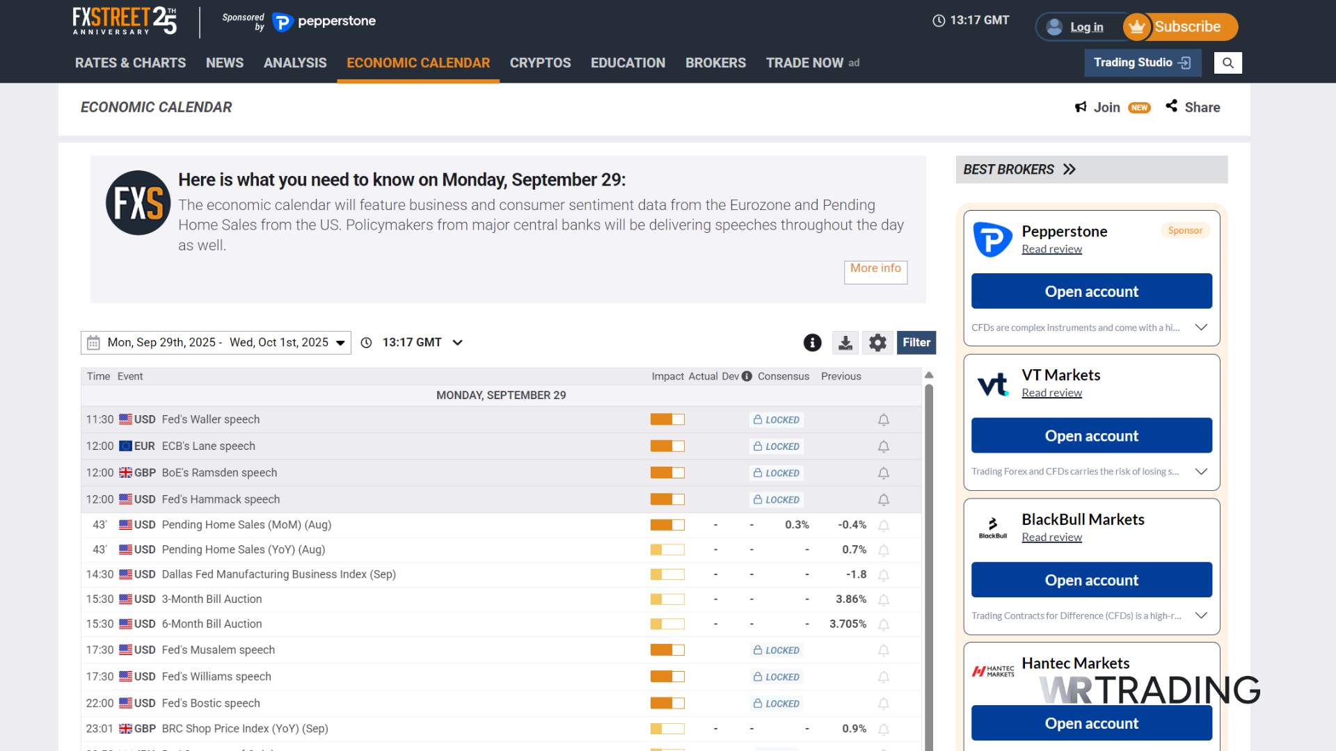 FXStreet Economic Calendar