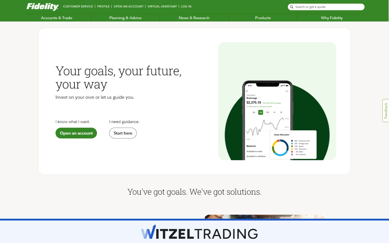 Fidelity - Options Trading Broker