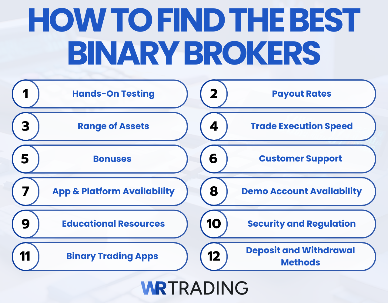 How To Find The Best Binary Brokers