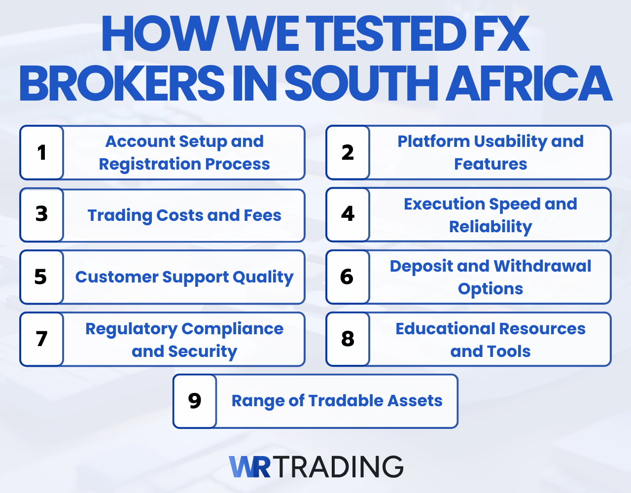 How WR Trading Tested the Best Forex Brokers in South Africa