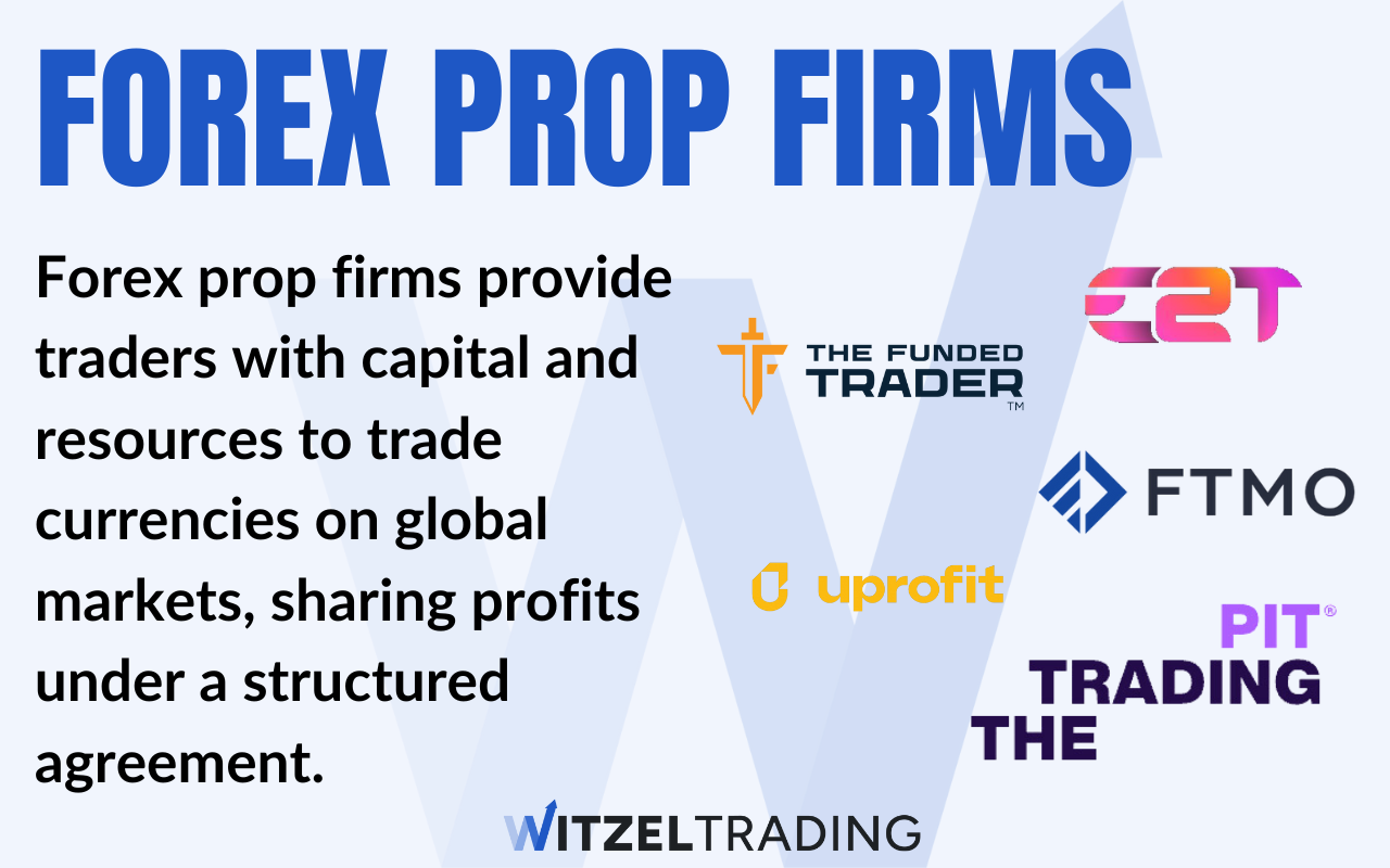 5 Best Forex Prop Firms Compared And Tested 2026