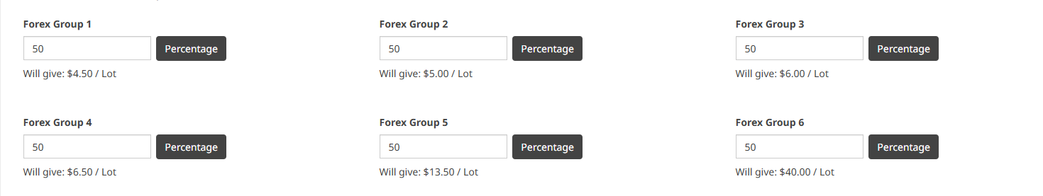 Forex Rebates of 50% offered
