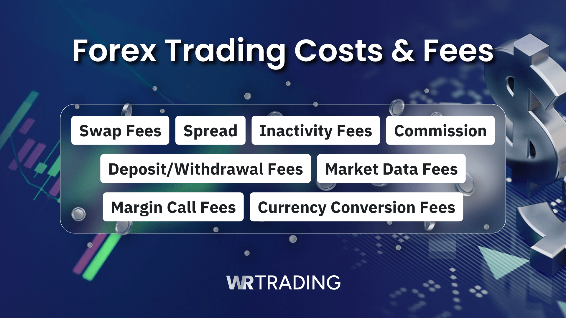 Forex Trading Costs and Fees