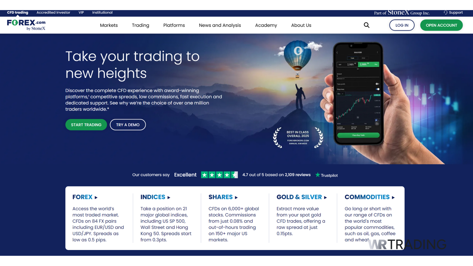 Forex.com Best Forex Broker in the USA