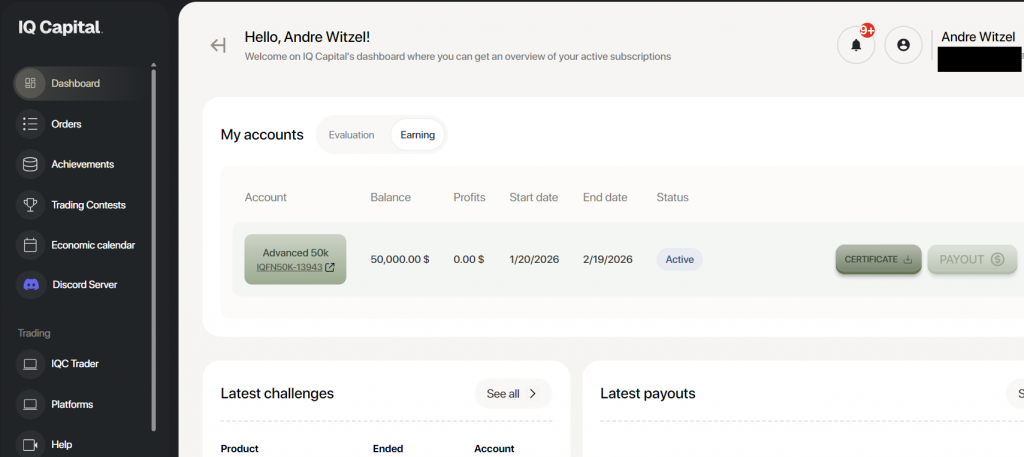 Passed Challenges on IQ Capital