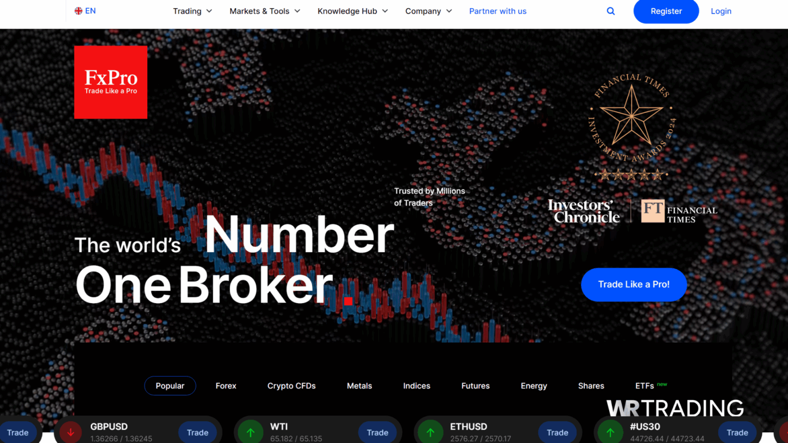 fxpro best broker forex ratings