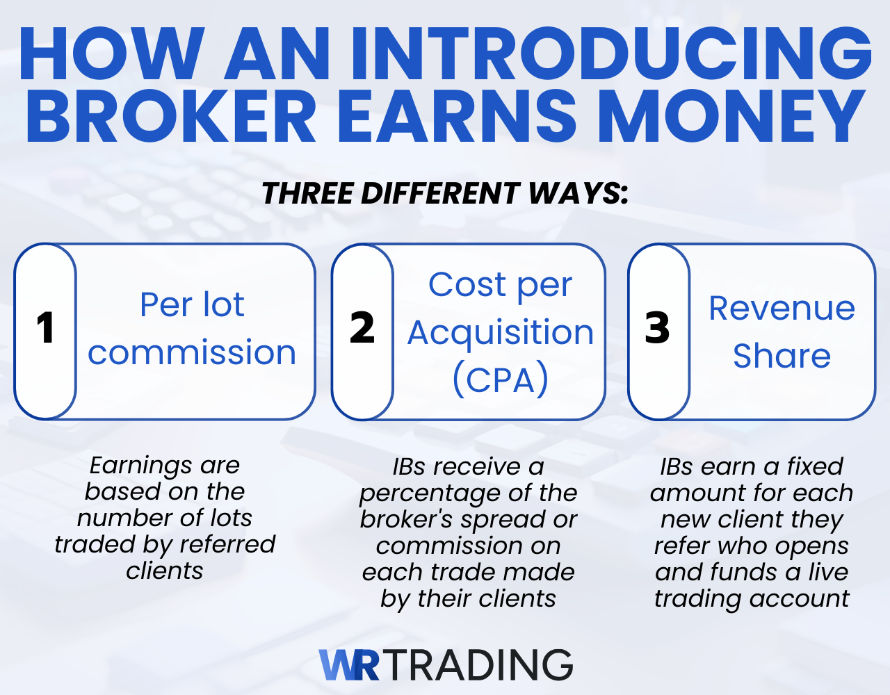 How an Introducing Broker Earns Money