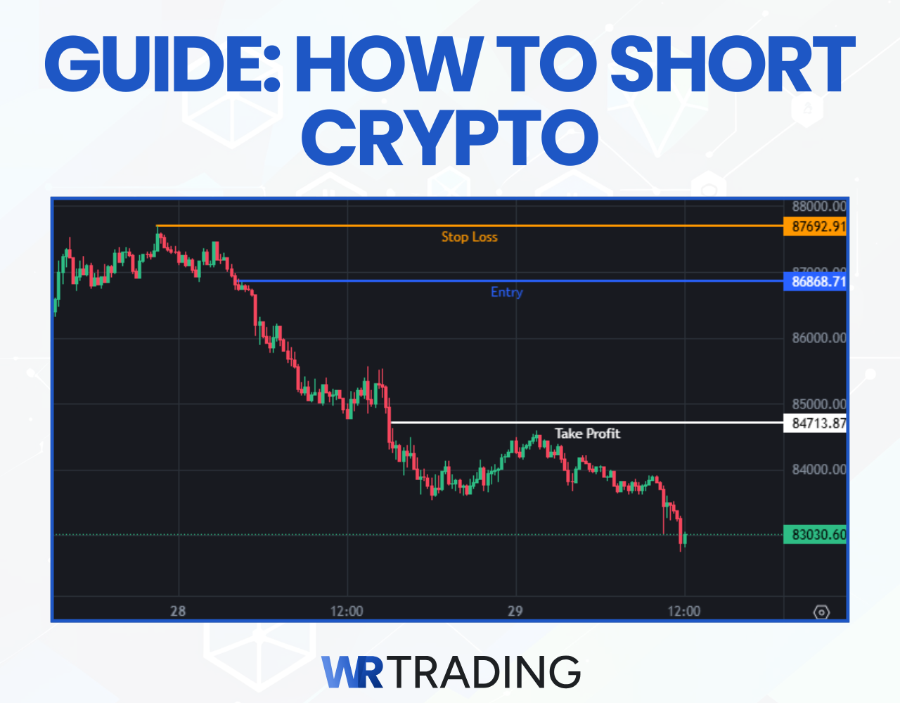 How to Short Crypto and Make Money When Prices Drop
