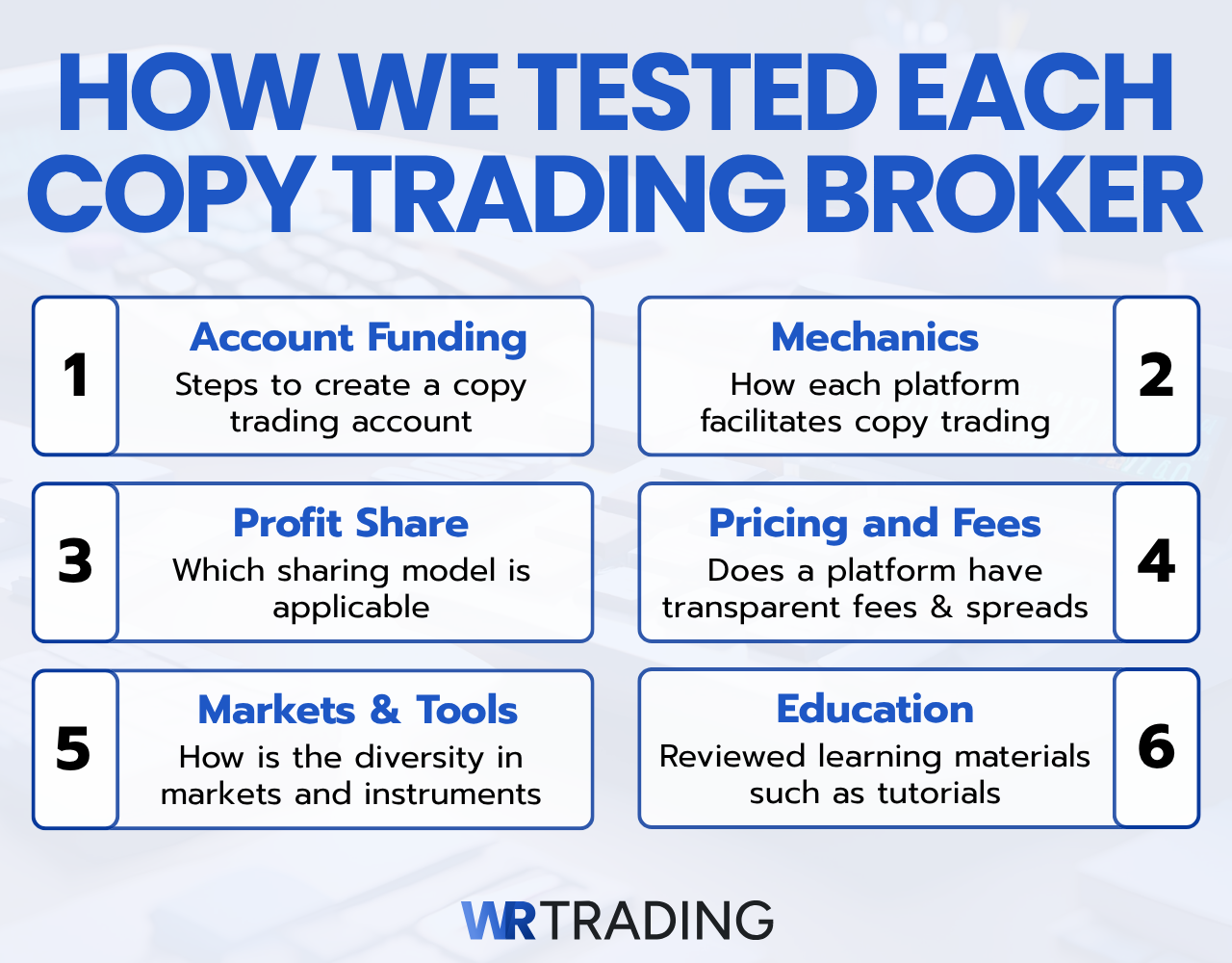 How We Tested Copy Trading Platforms