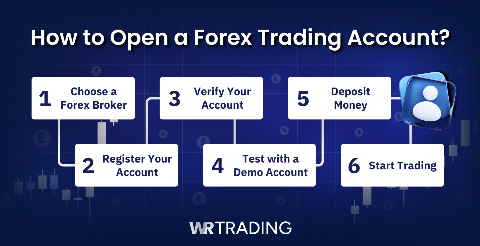 How to Open a Forex Trading Account.png