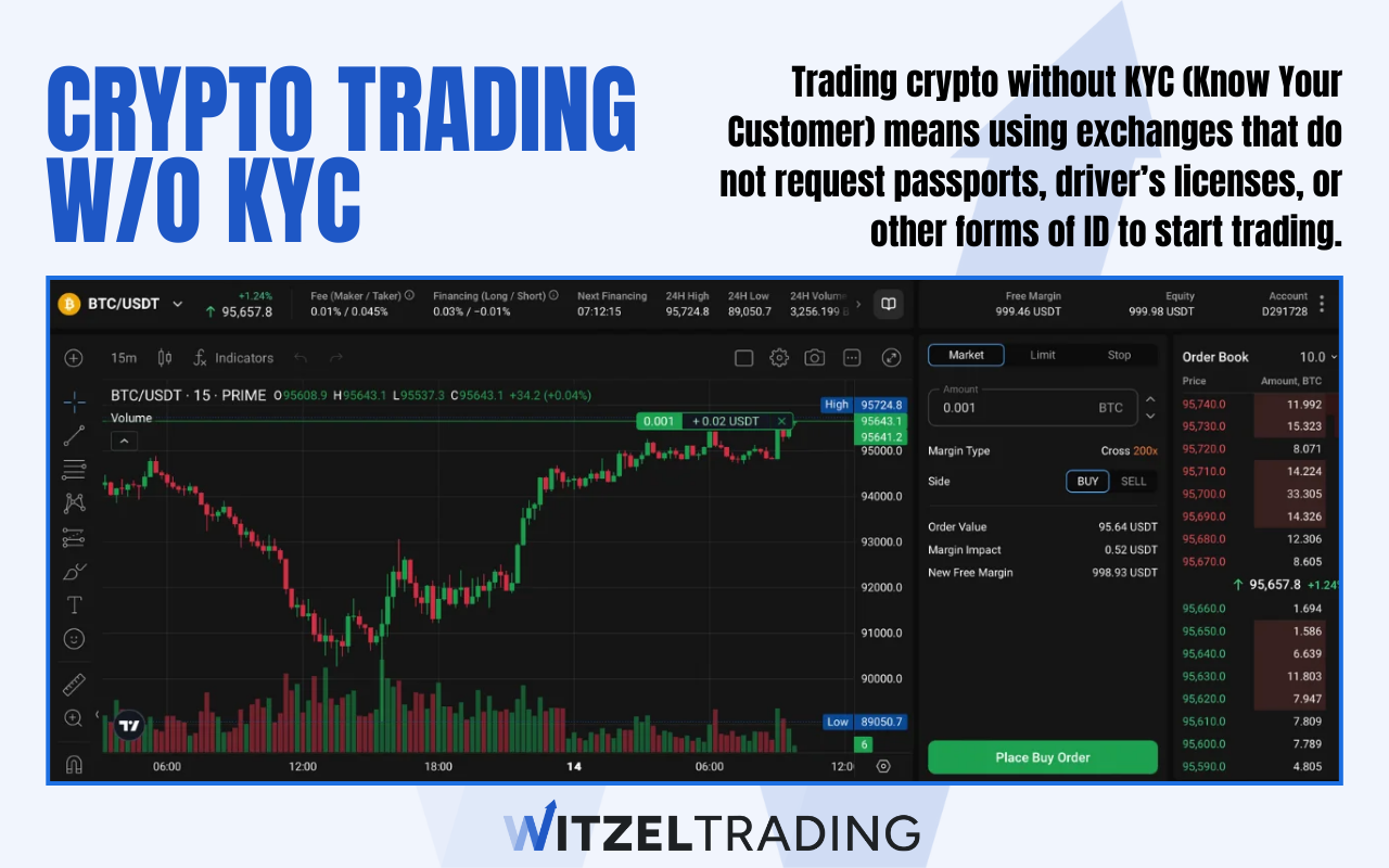 How to Trade Crypto Without KYC (Fast Sign Up)
