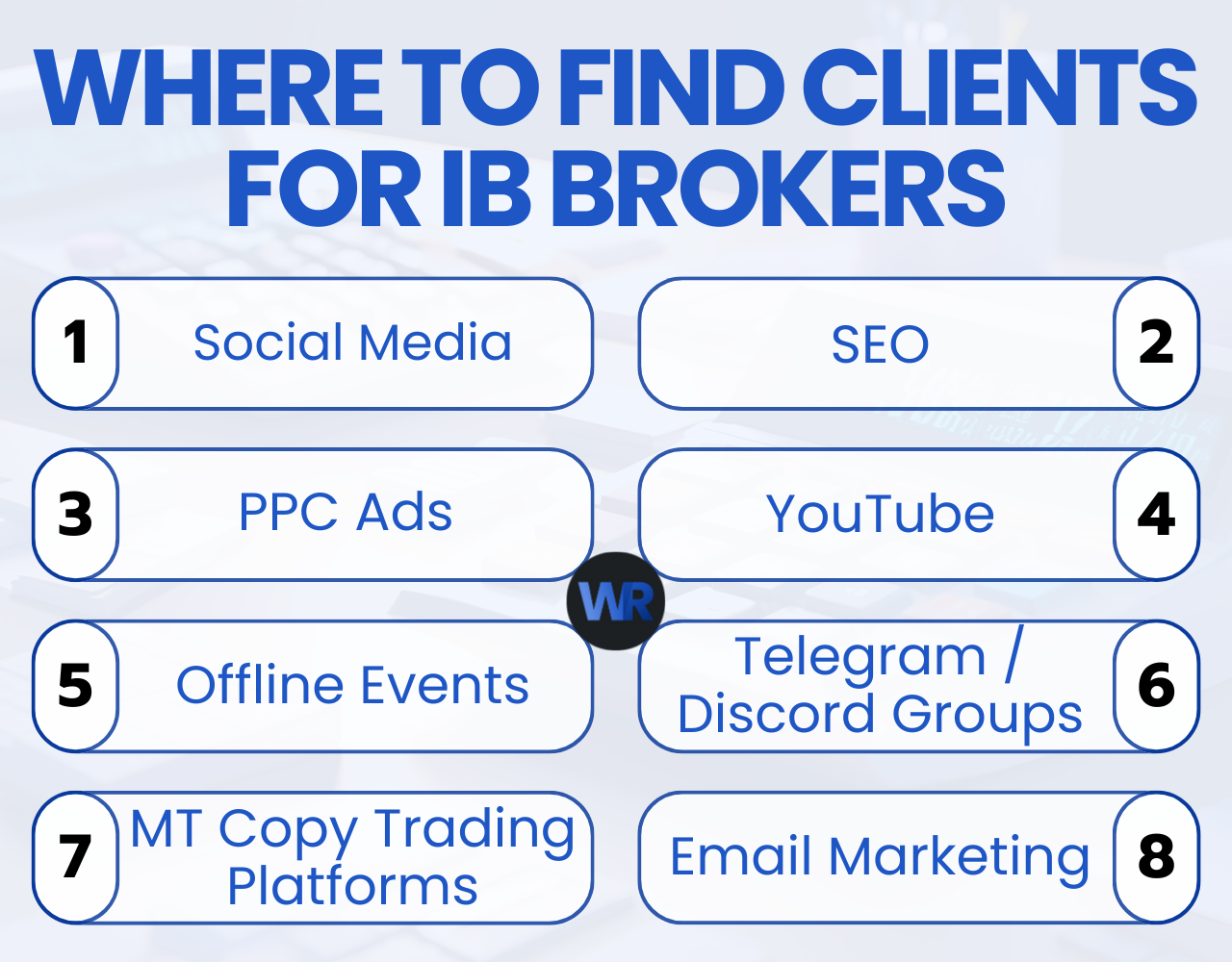 Best Sources to Find Clients for an Introducing Broker Program