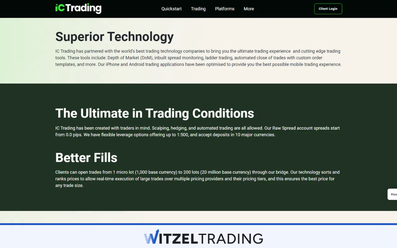 IC Trading Hedging Options