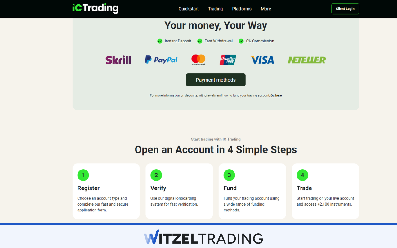 IC Trading Payment Methods