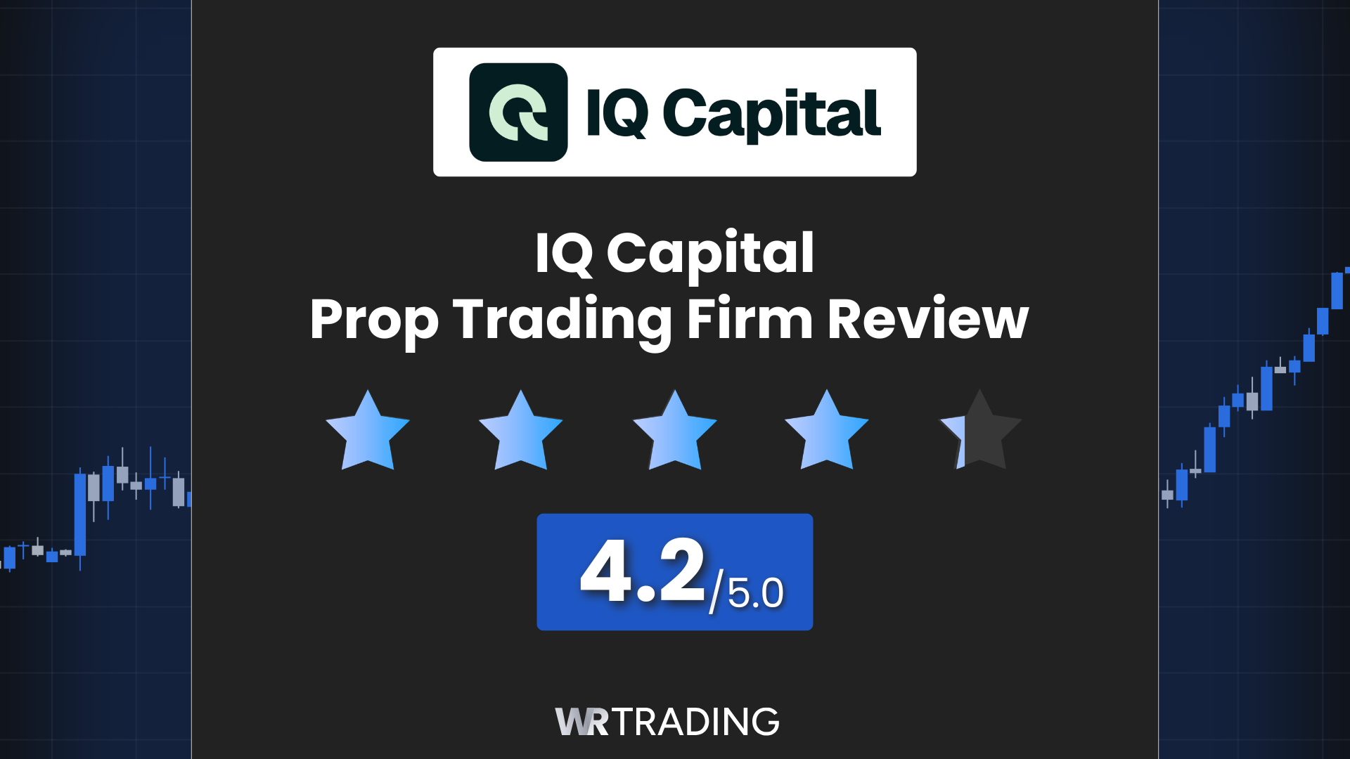 IQ Capital Review - Challenges, Rules & Withdrawal Test