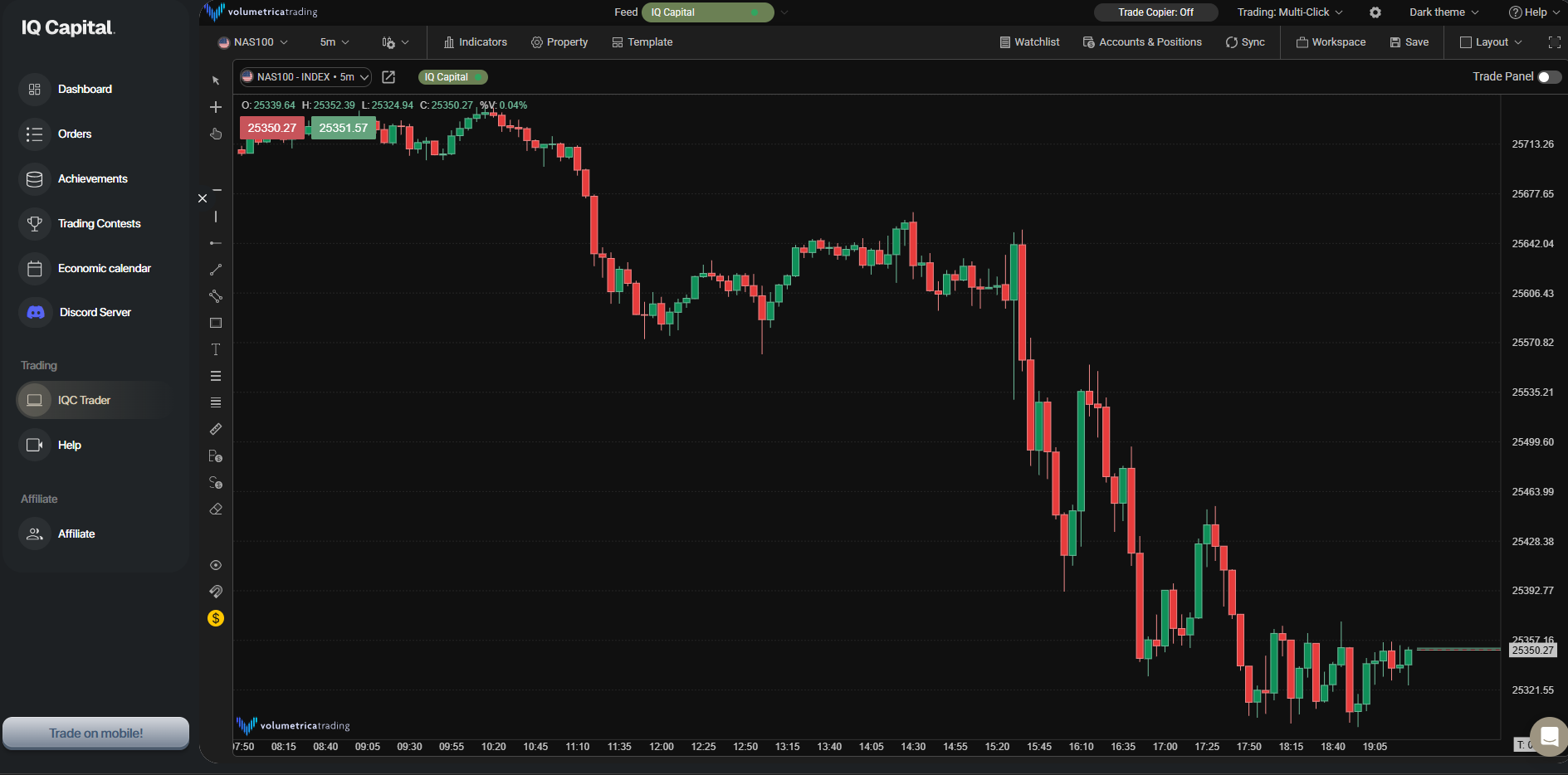IQ Capital Trading Platform
