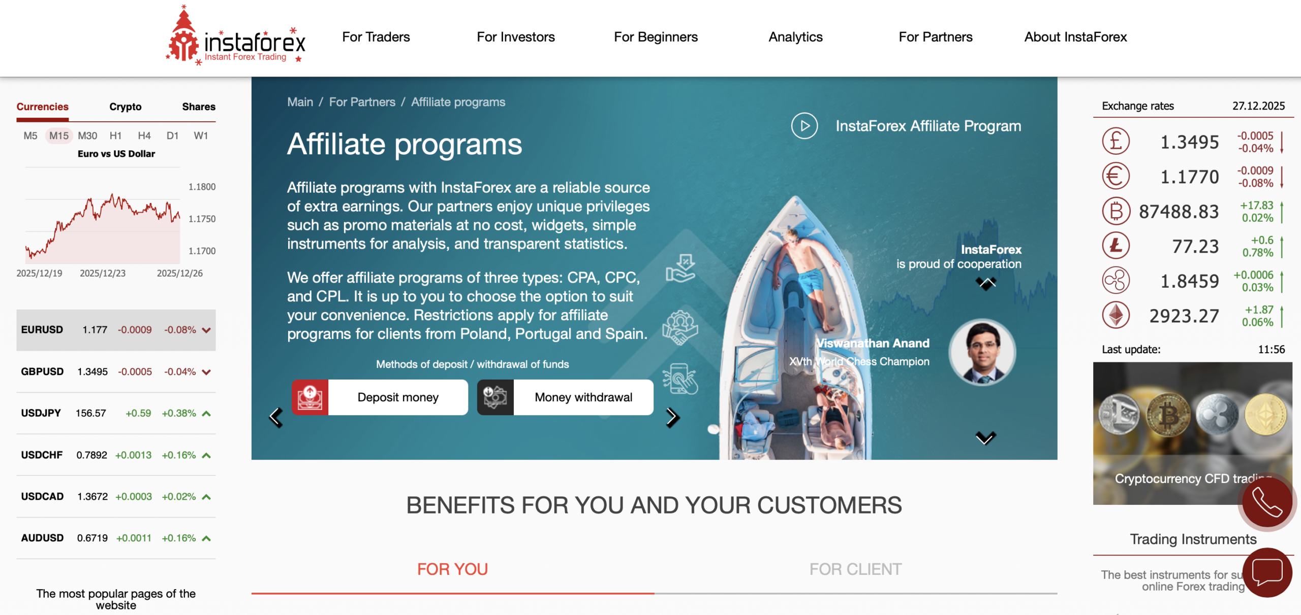InstaForex IB Program