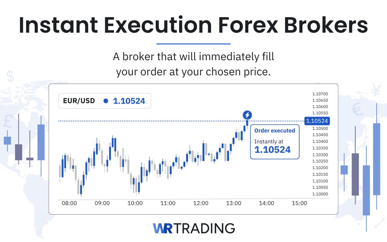 Instant Execution Forex Brokers definition and explanation