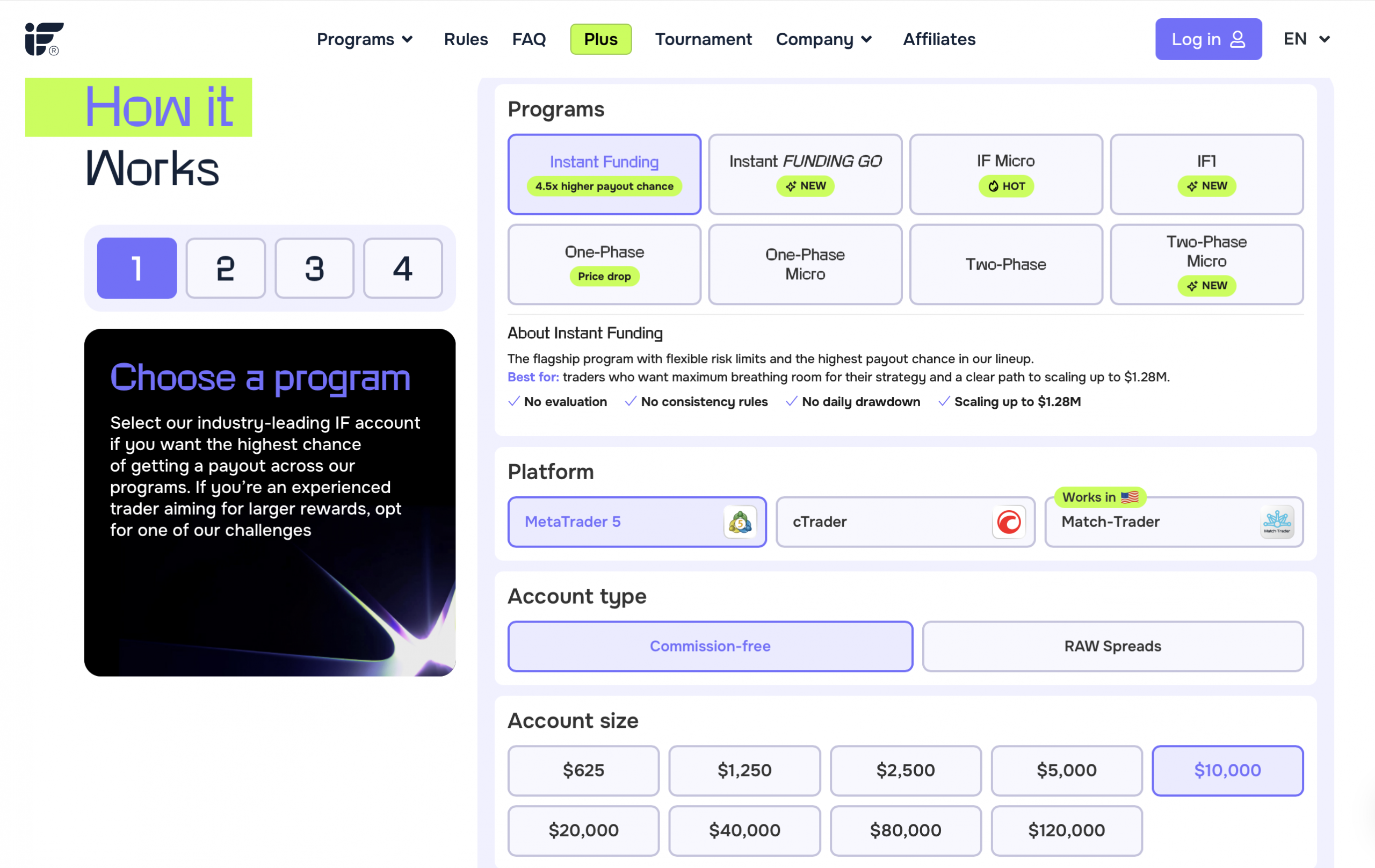 InstantFunding Prices and Fees