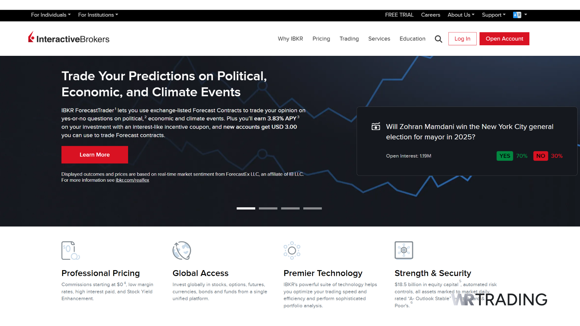 Interactive Brokers Best Forex Broker in the USA