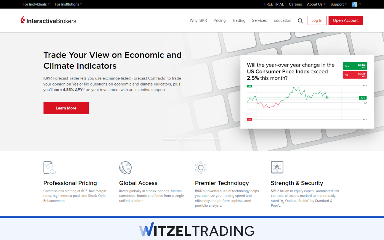 Interactive Brokers - Options Trading Broker