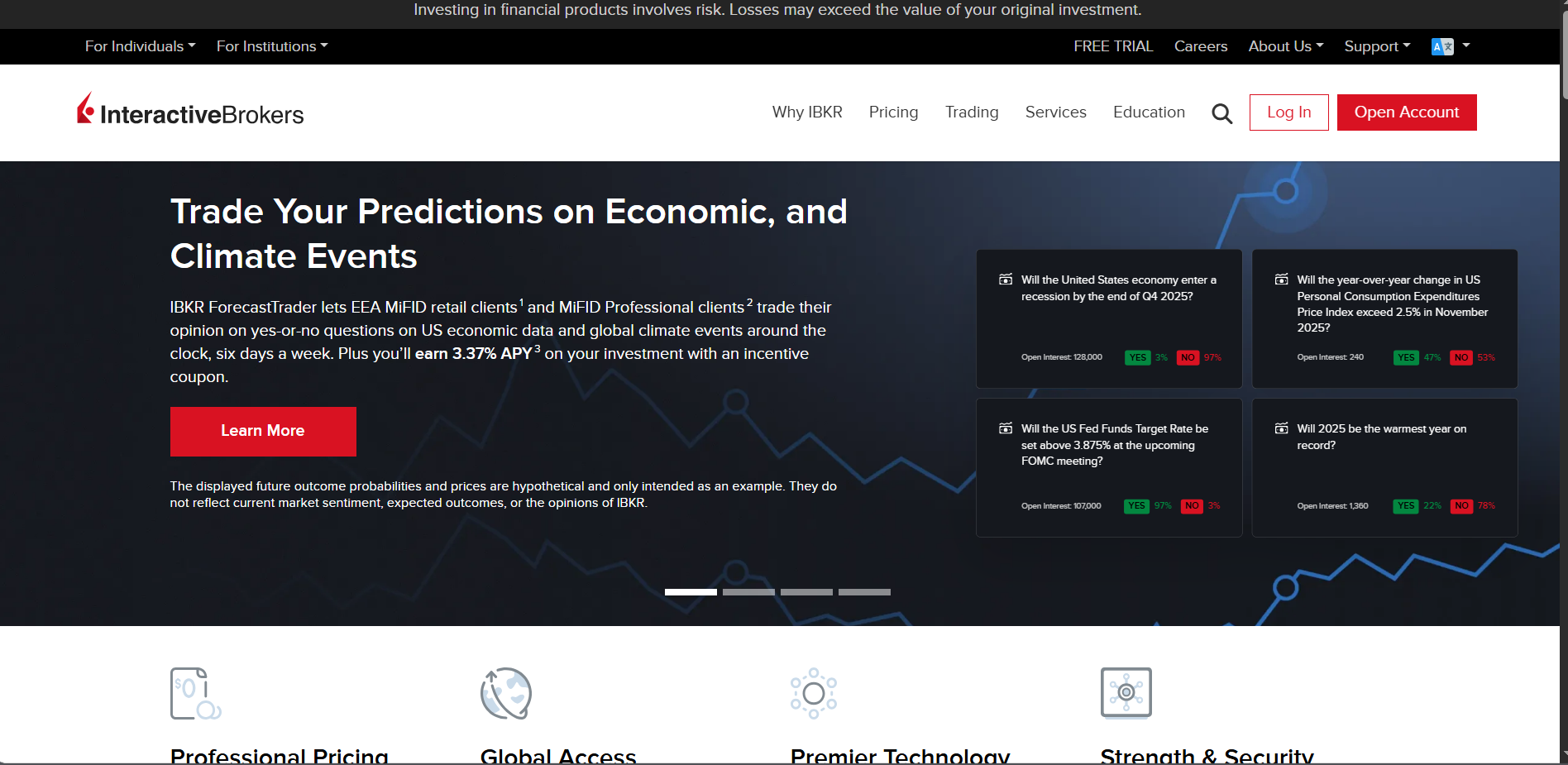 Interactive Brokers Swing Trading Broker Platform