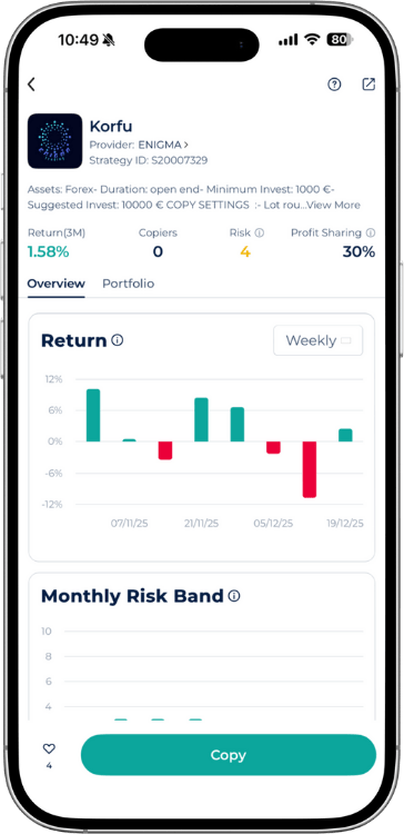 Korfu Expert Advisor weekly return chart on Startrader App showing 1.58% 3-month return and monthly risk band analysis.