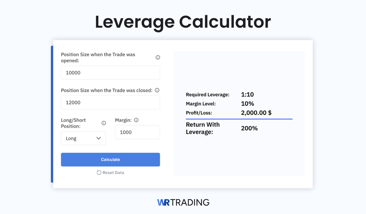 Leverage Calculator For Traders | Free To Use