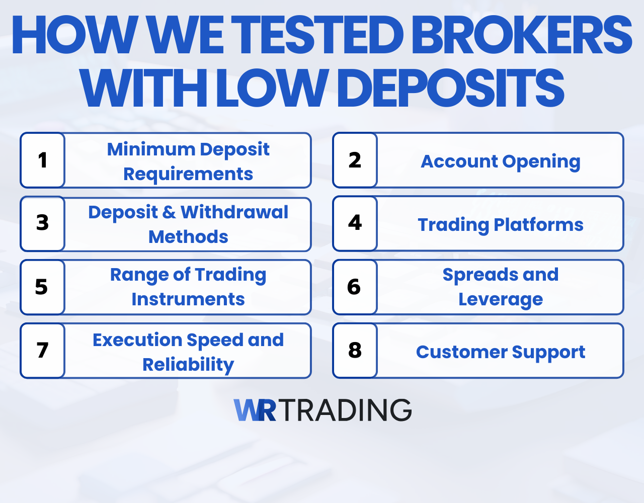 How We Tested the Best Low Minimum Deposit Brokers