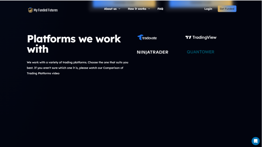 My Funded Futures - Platforms