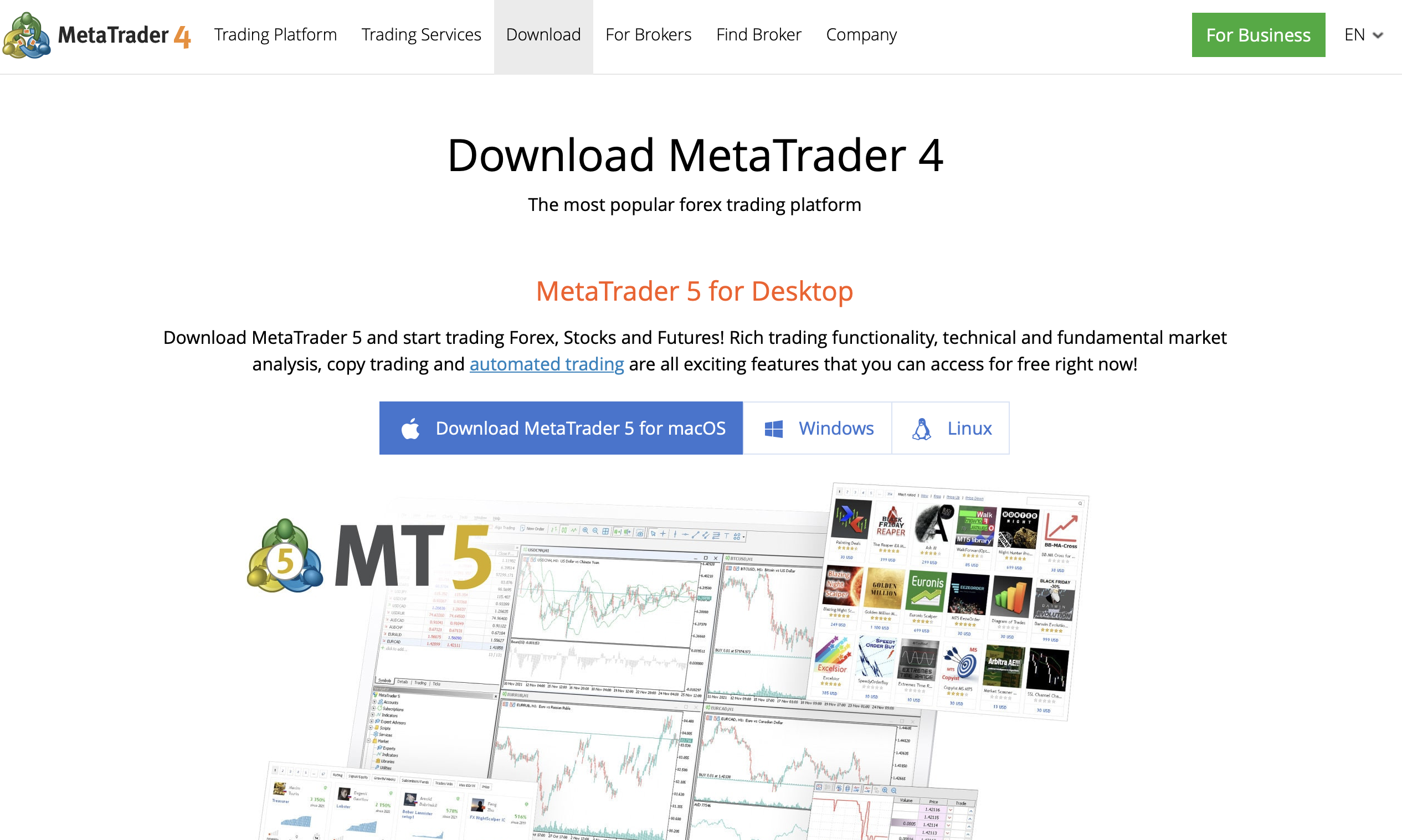 MT4 is one of the most popular trading platforms, even for beginners