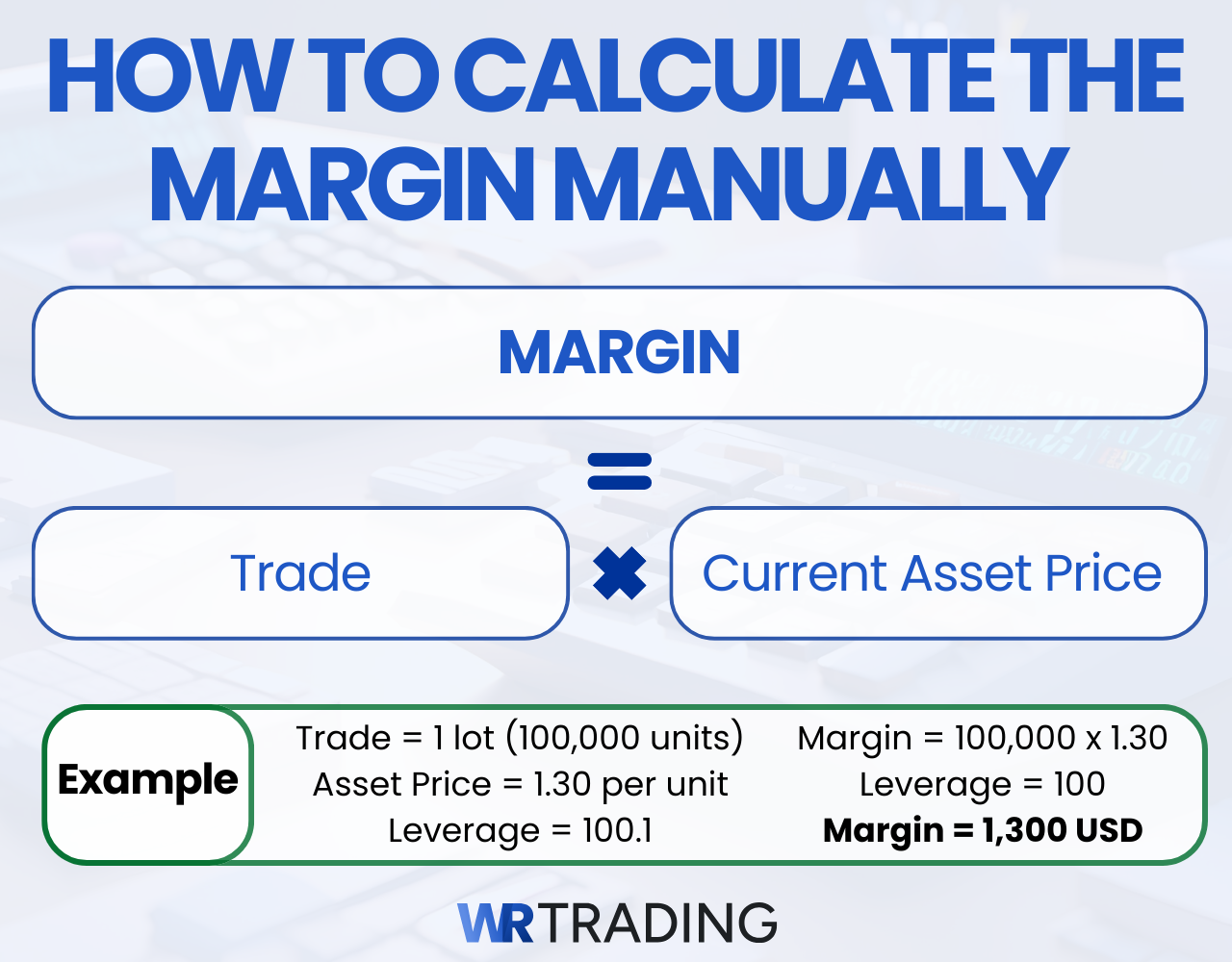 How to calculate the Margin manually with the Margin Formula