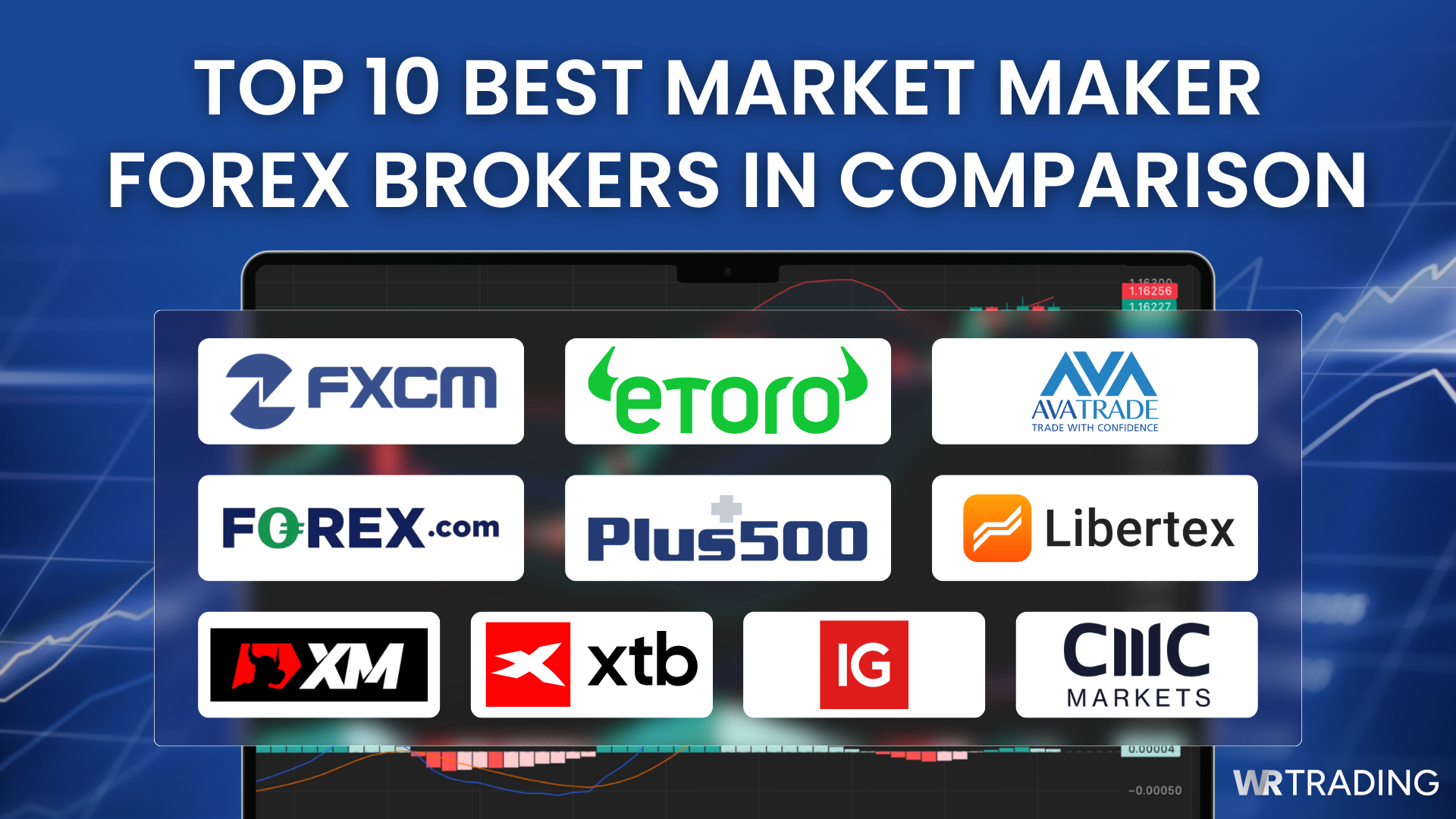 Top 10 Market Maker Forex Brokers 2026 In Comparison