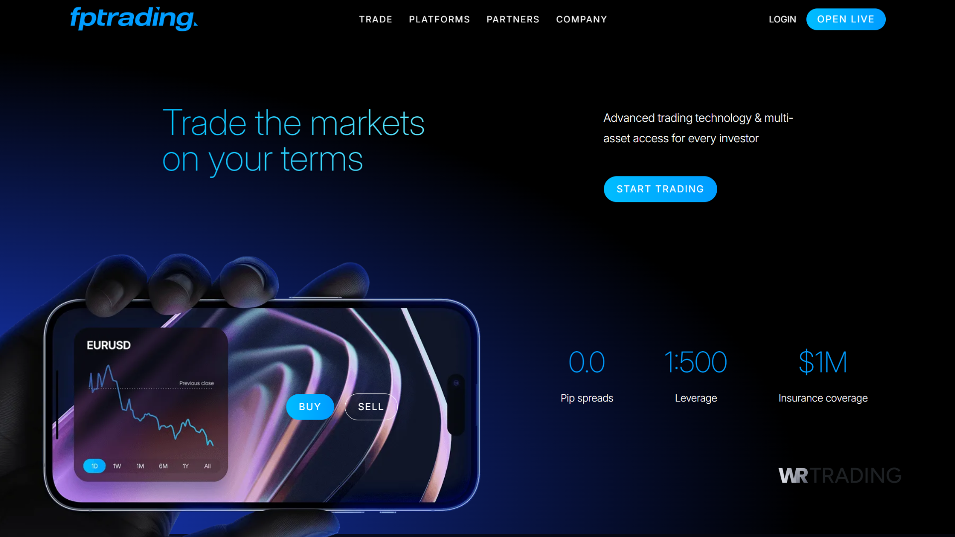 FP Trading Forex Broker for Corporate Account