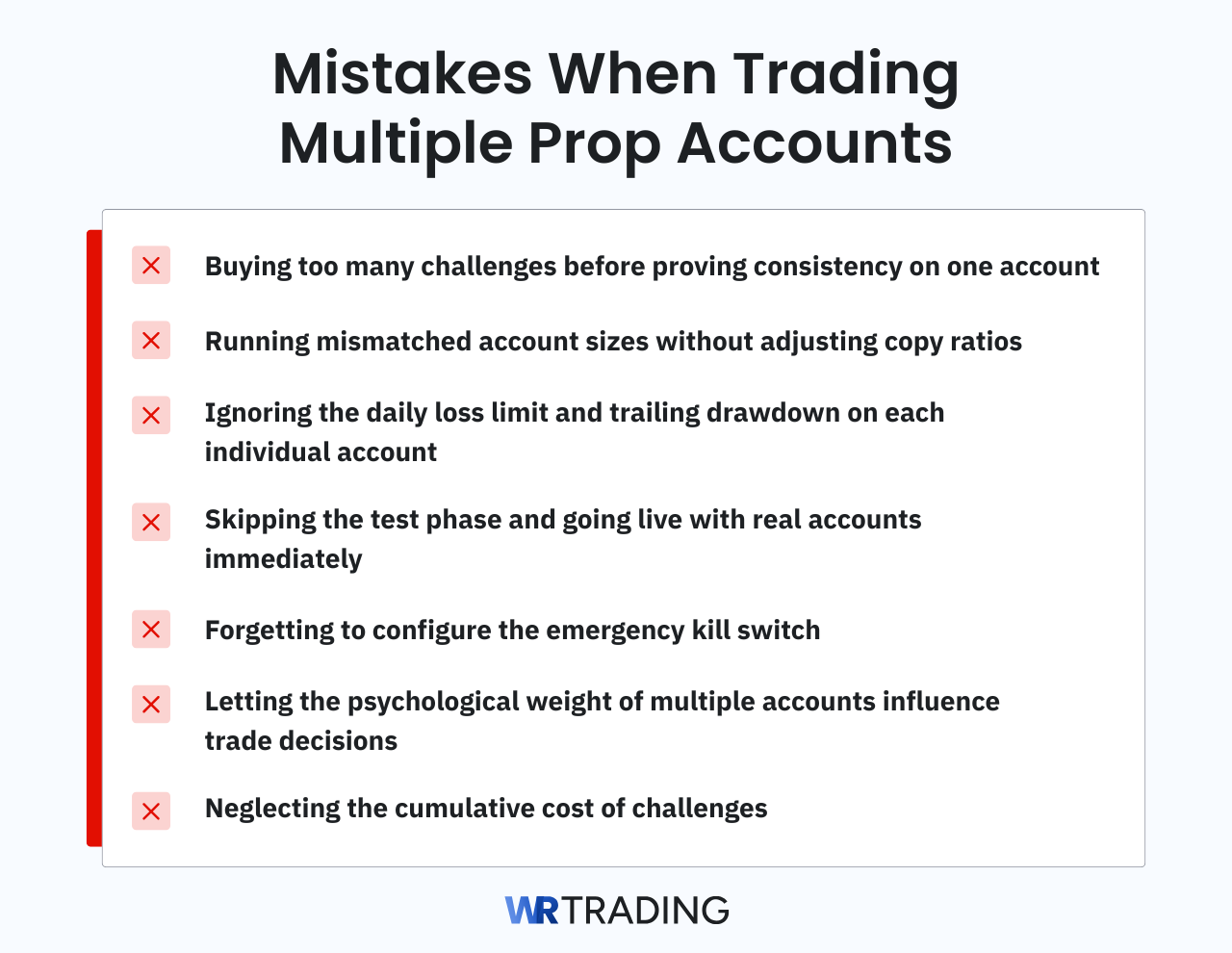 Mistakes When Trading Multiple Prop Accounts