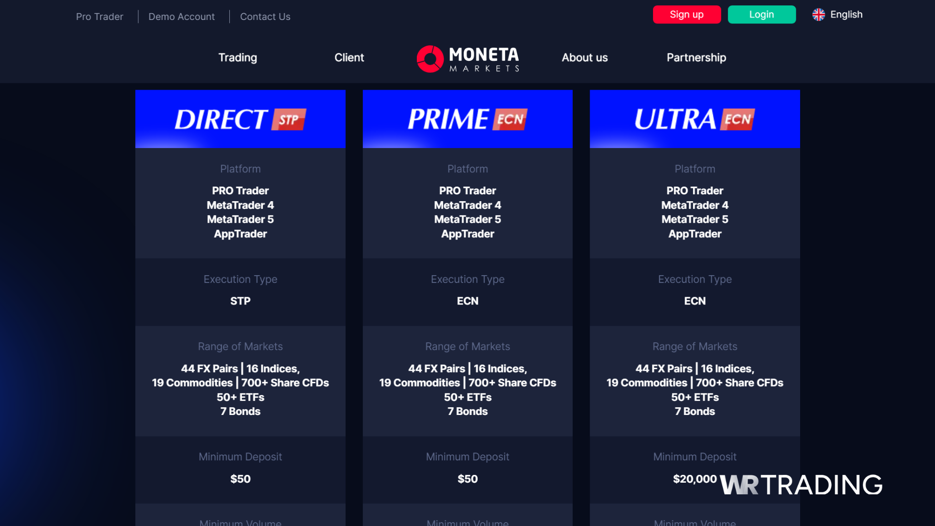 Moneta Markets STP Forex Broker 