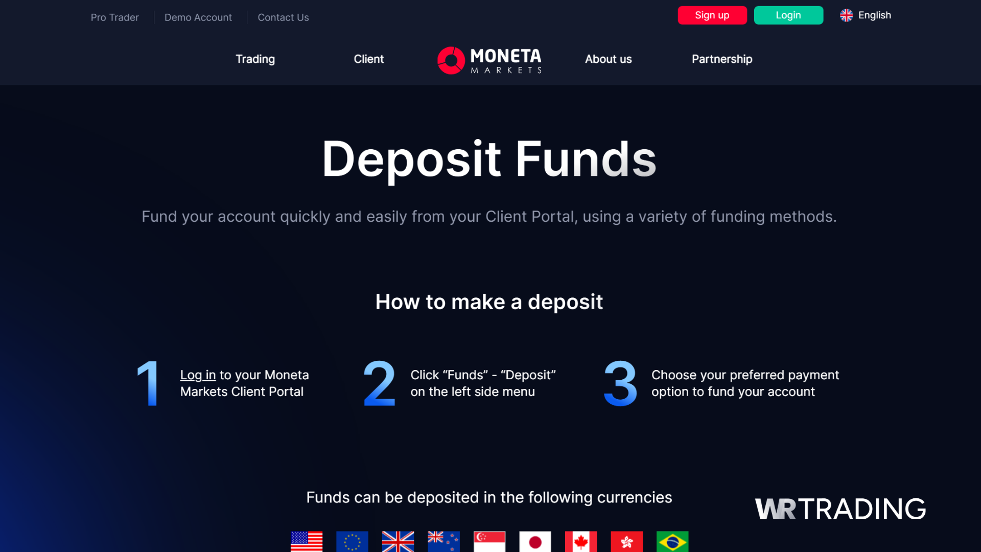Moenta Markets Best Forex Brokers Crypto Payment Method