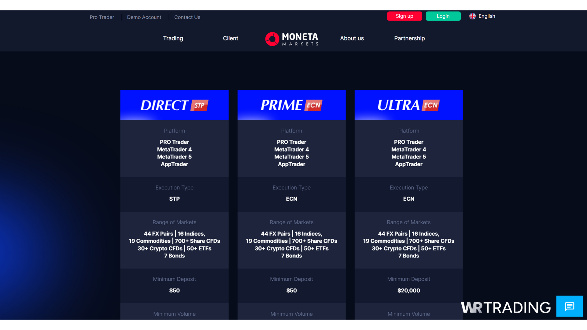 Moneta Markets Brokers Account Types