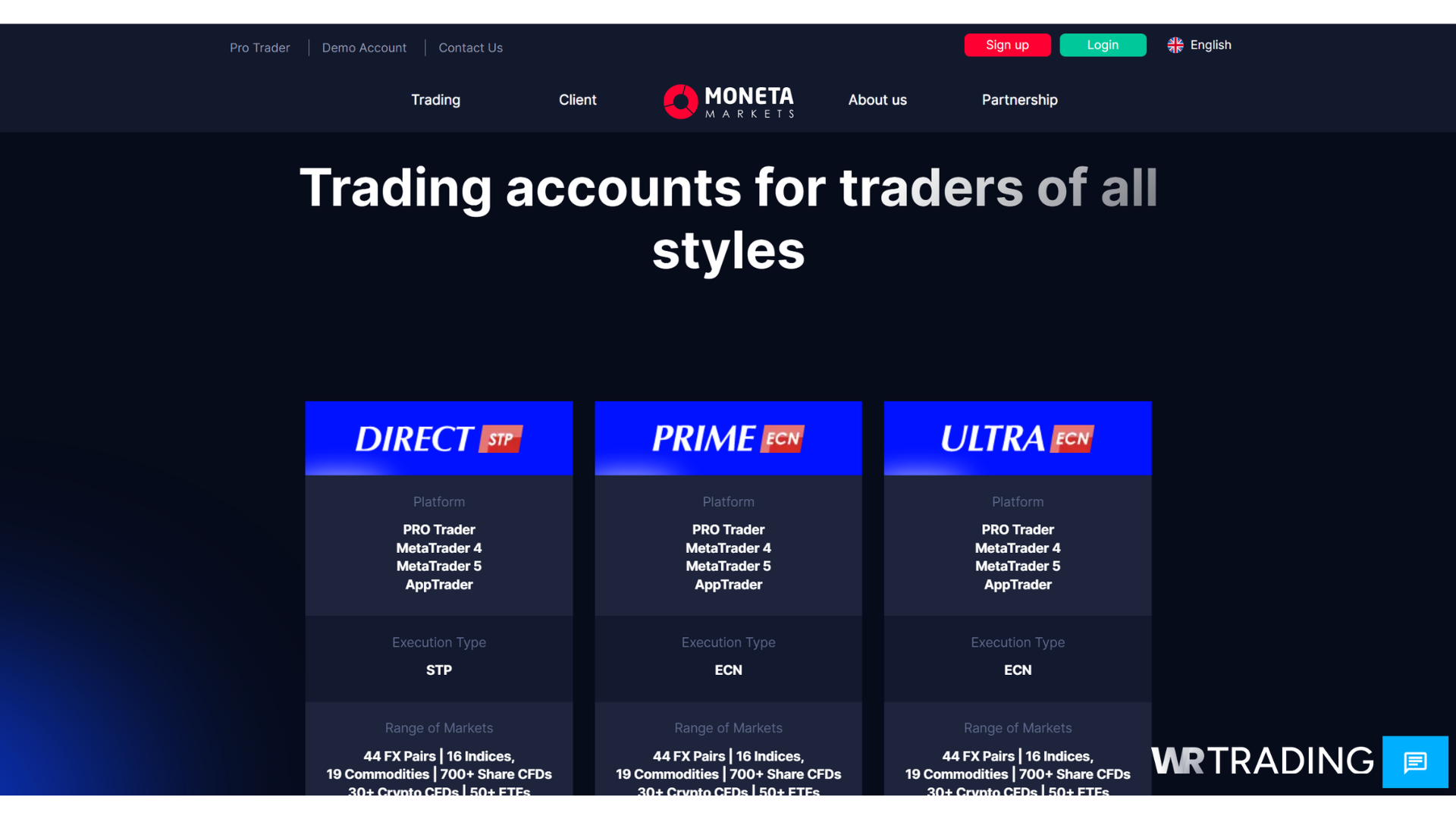 Moneta Markets Forex Trading Account Types