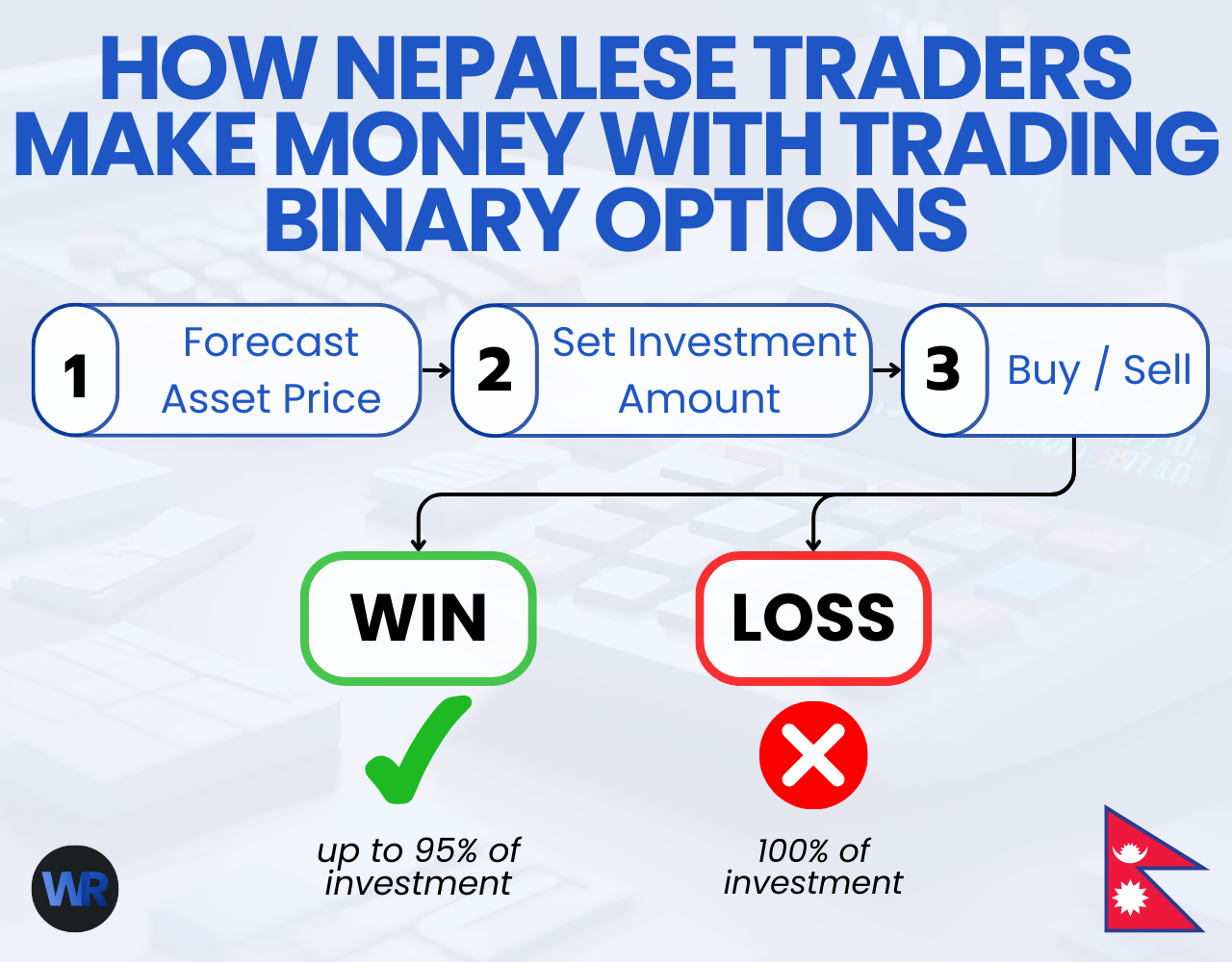 How traders in Nepal make money in binary options trading