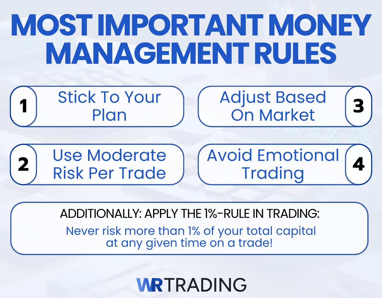 Stick to the most important Money Management Rules