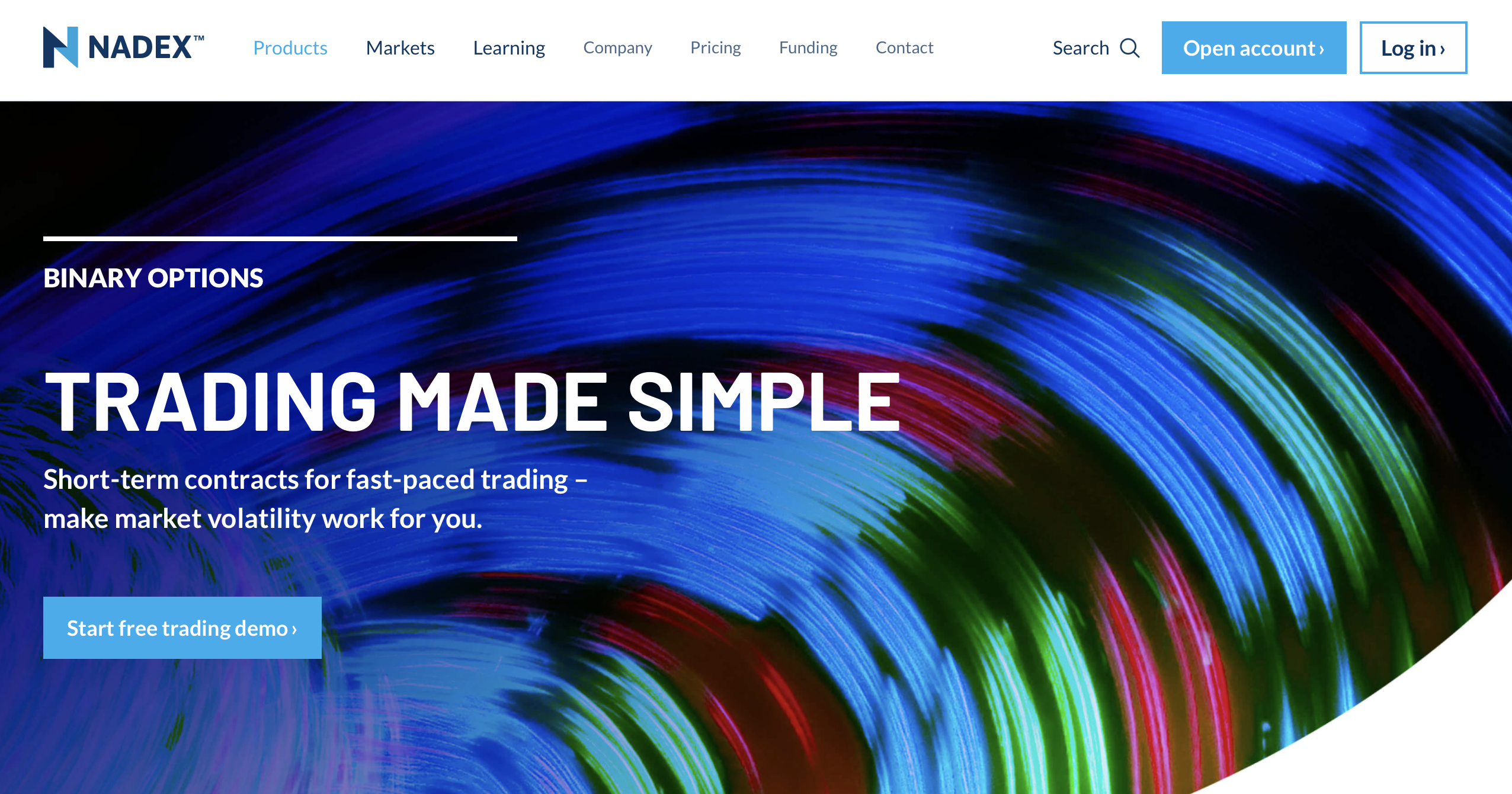 Nadex Binary Options Broker