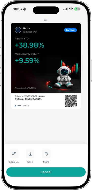 Naxos Expert Advisor Year to Date performance in the Startrader app showing a 38.98 percent return