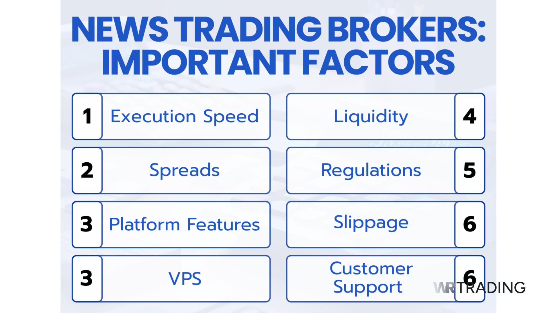 Important Factors for News Trading